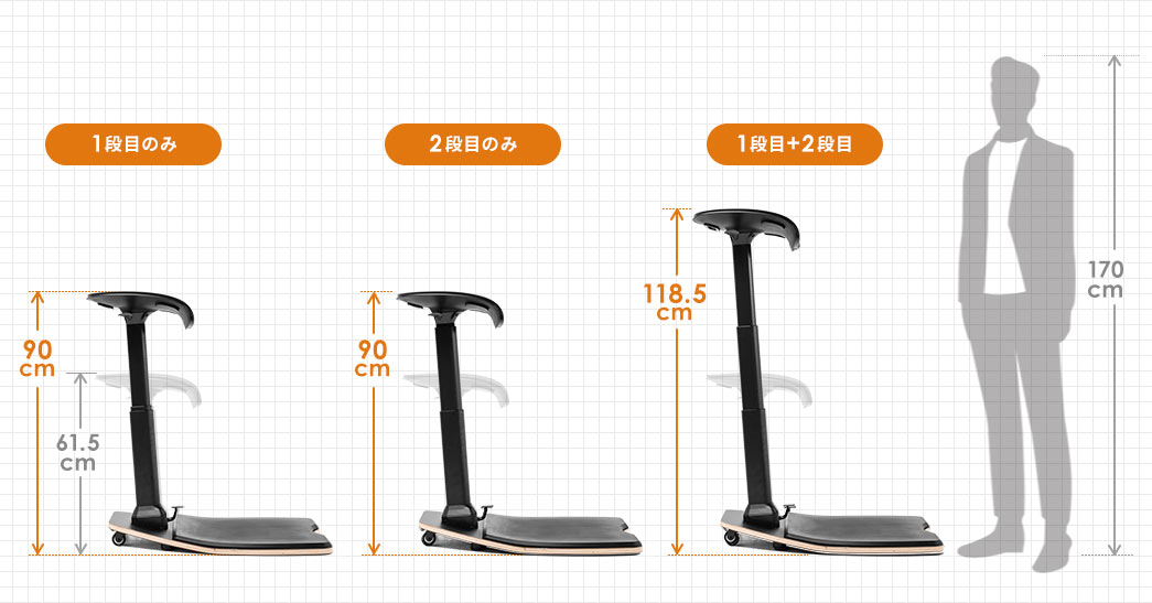 150-SNCERG11の画像