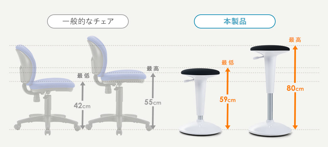 一般的なチェア 本製品