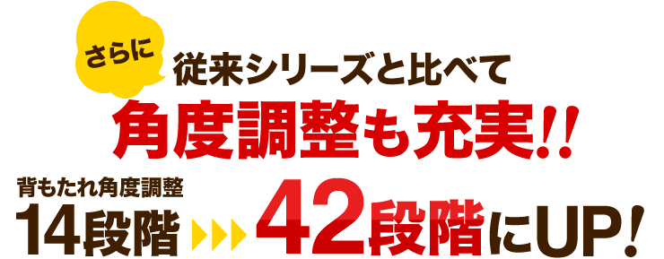 さらに従来品シリーズと比べて角度調整も充実