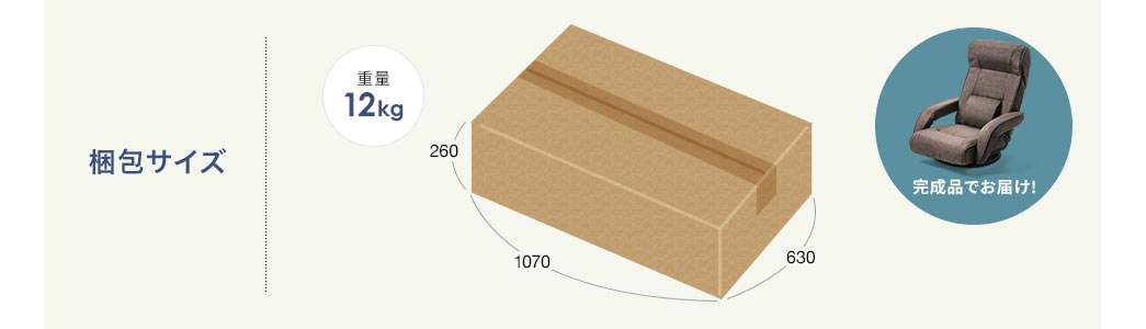 梱包サイズ