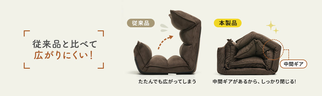 従来品と比べて広がりにくい