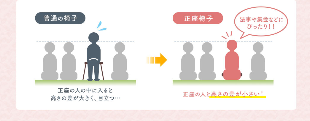 普通の椅子 正座椅子