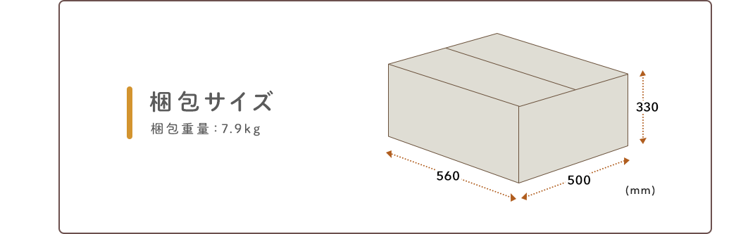 梱包サイズ