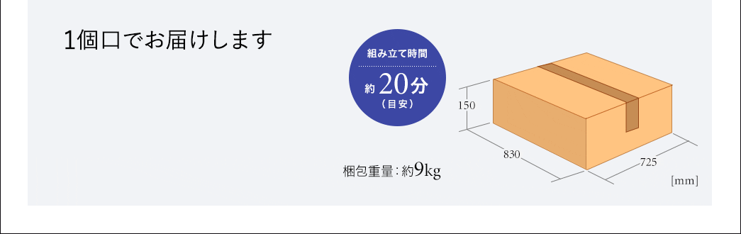 一個口でお届けします
