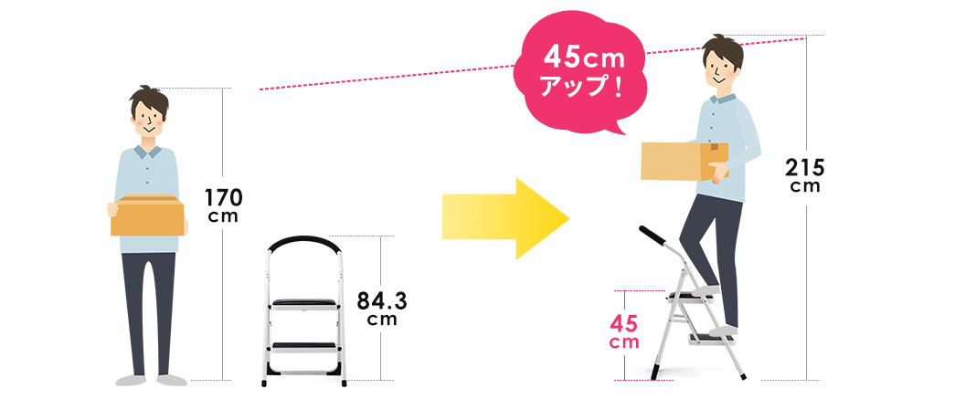 150-SNCH002Dの画像