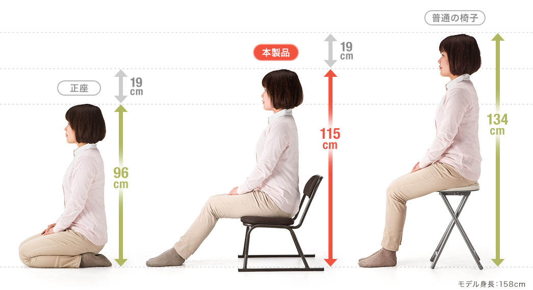 正座 本製品 普通の椅子
