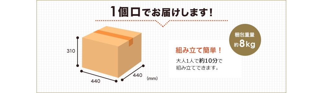 1個口でお届けします