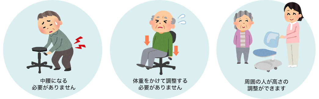 中腰になる必要がありません 体重をかけて調整する必要がありません