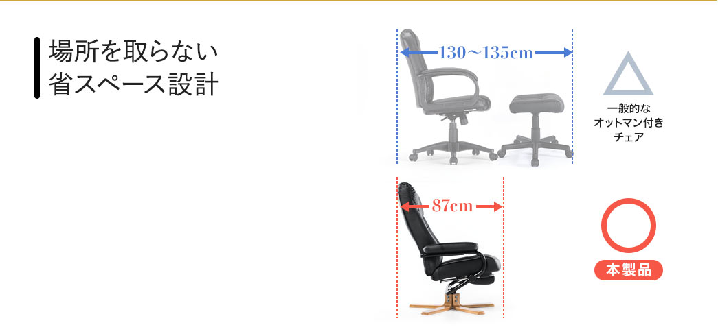 場所を取らない省スペース設計