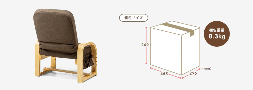 梱包サイズ