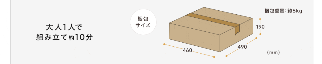 大人1人で組み立て約10分