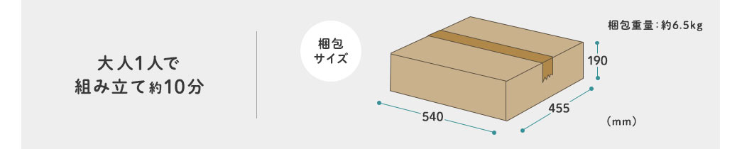 大人1人で組み立て約10分