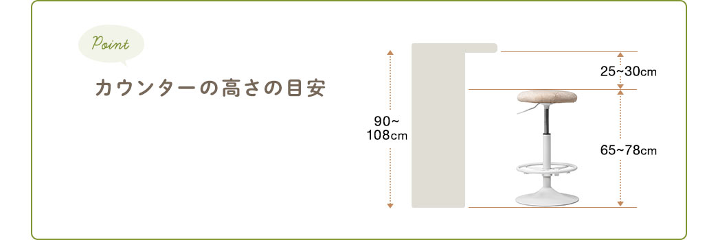 カウンターの高さの目安