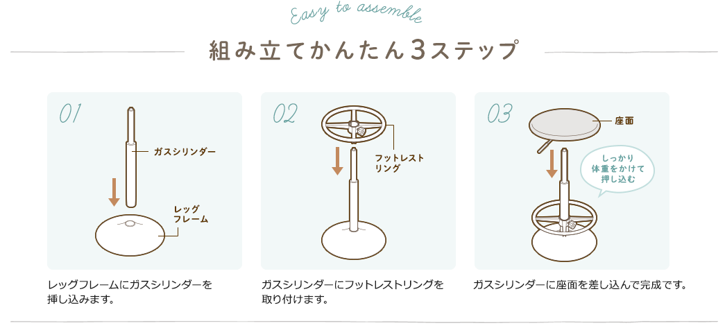 組み立てかんたん3ステップ