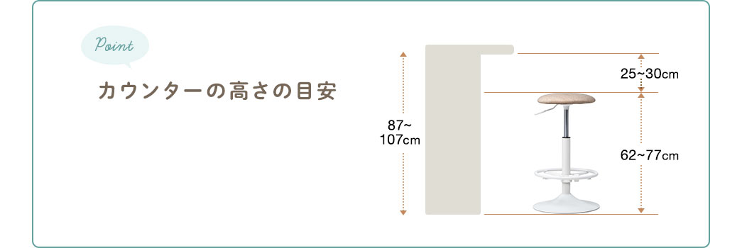 カウンターの高さの目安