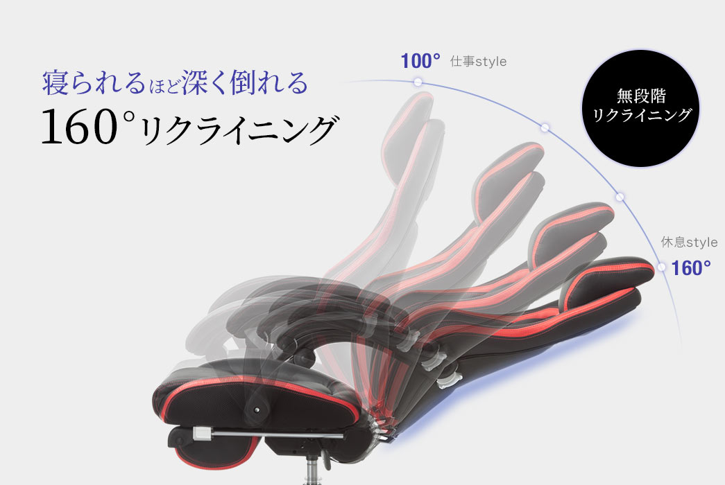 寝られるほど深く倒れる160°リクライニング