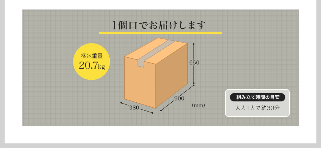 1個口でお届けします