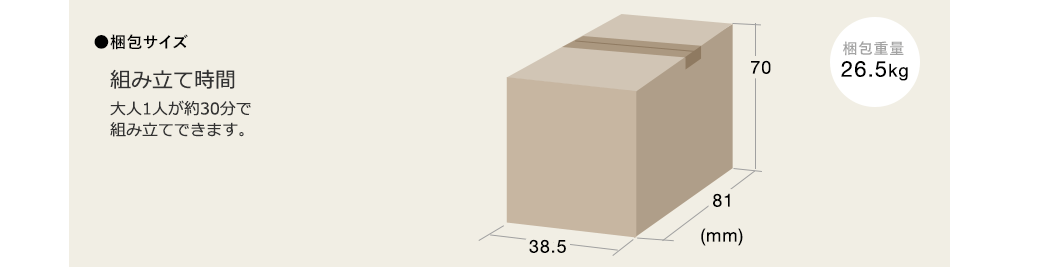 梱包サイズ