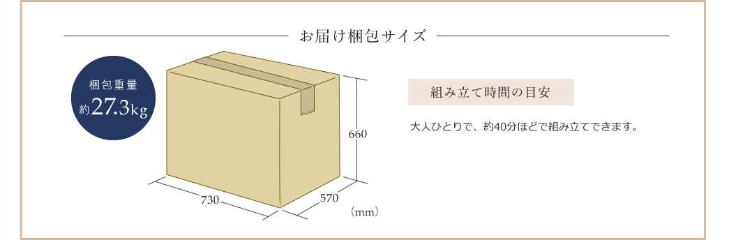 お届け梱包サイズ