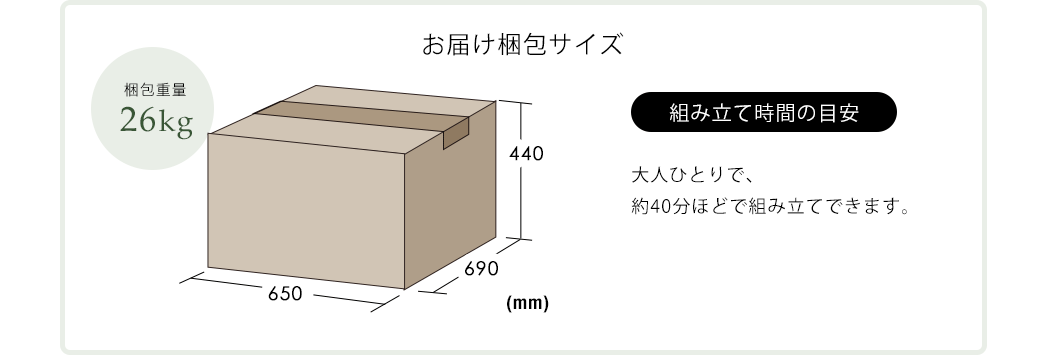 お届け梱包サイズ