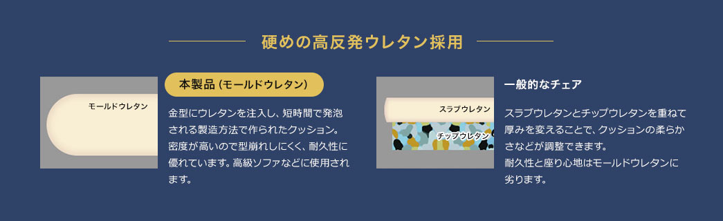 本製品ならロッキングのこんな不満を解決