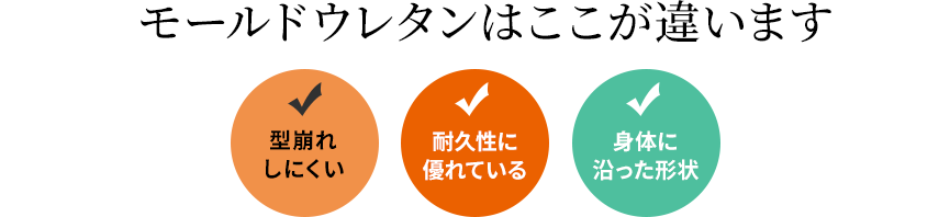 型崩れしにくい 耐久性に優れている 身体に沿った形状