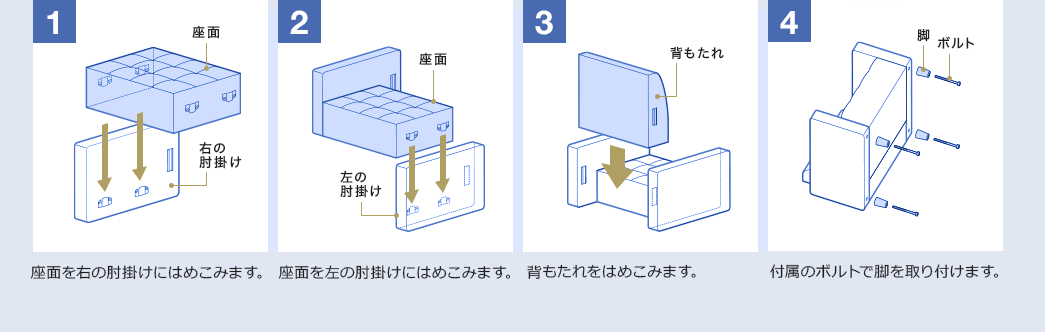 座面を右の肘掛けにはめこみます