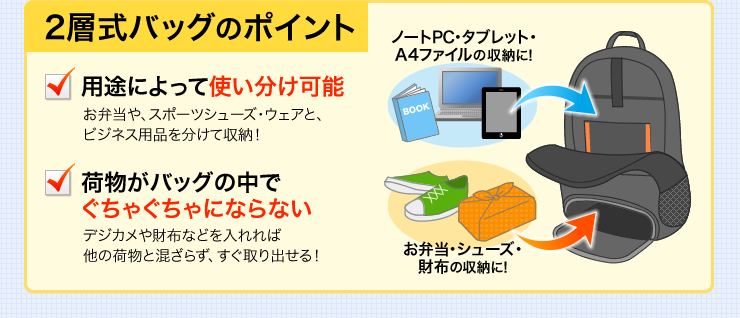 2層式バッグのポイント