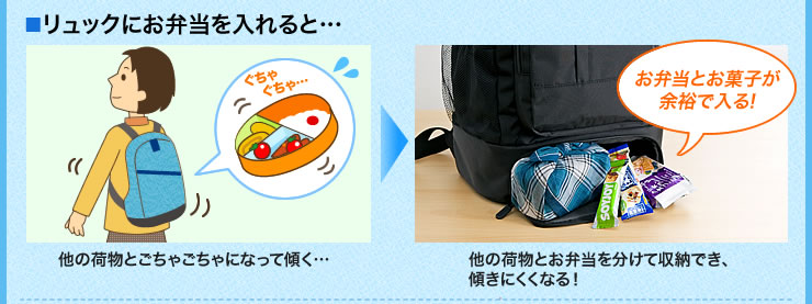 リュックにお弁当を入れると