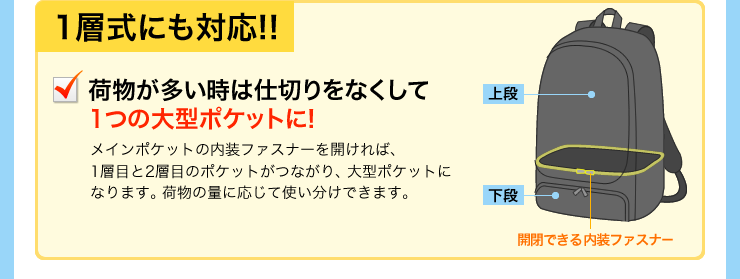 1層式にも対応