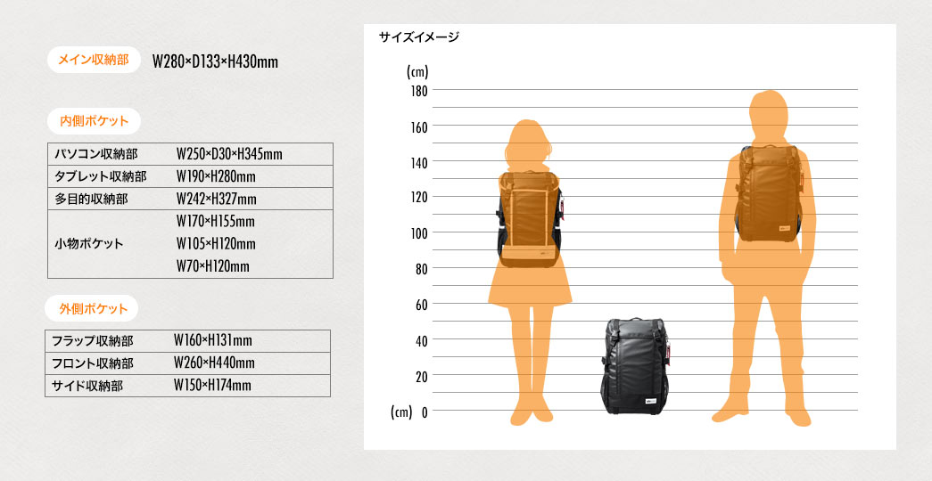 サイズイメージ メイン収納部、内側ポケット、外側ポケット 寸法