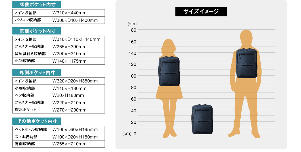 サイズイメージ