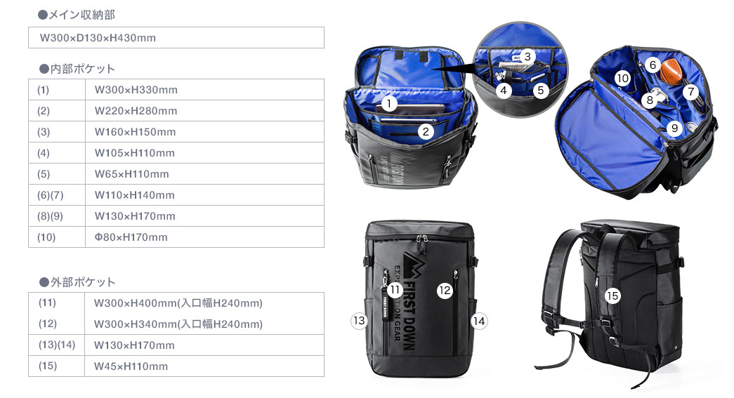 メイン収納部 内部ポケット 外部ポケット