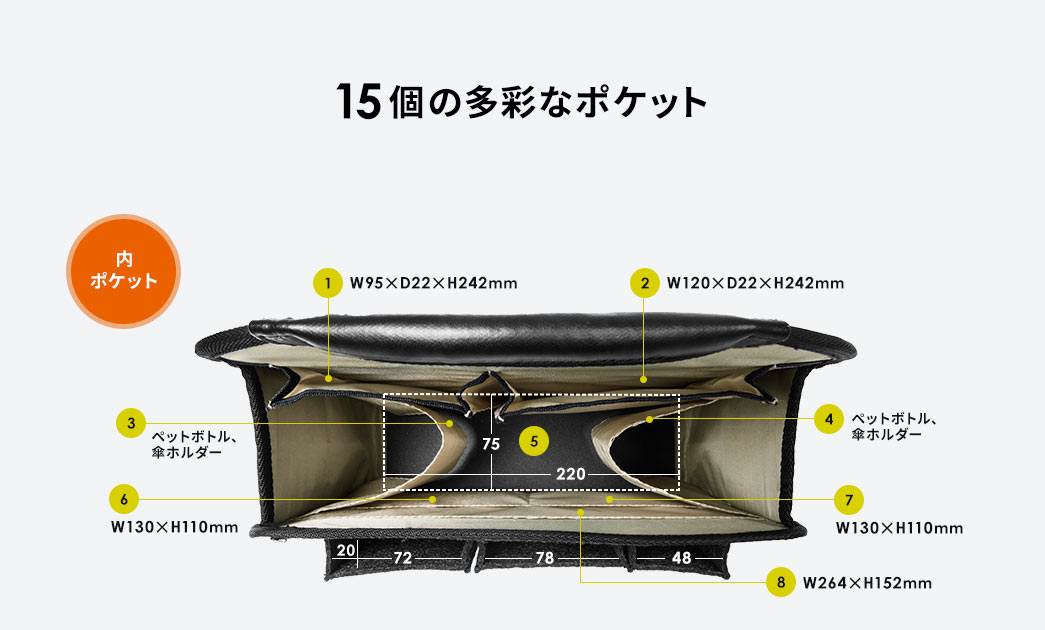 15個の多彩なポケット