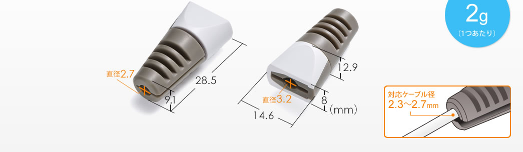 対応ケーブル径