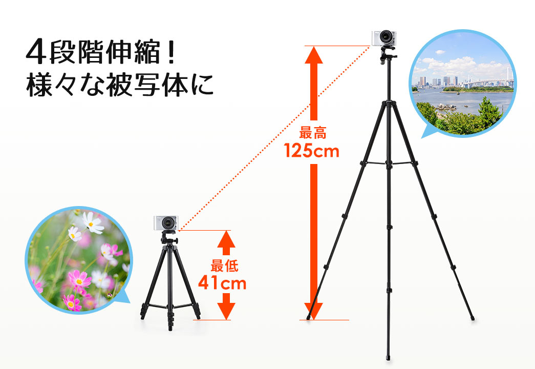 4段階伸縮 様々な被写体に