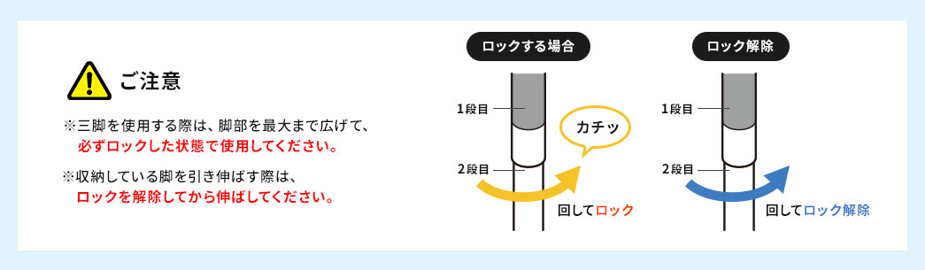 ご注意