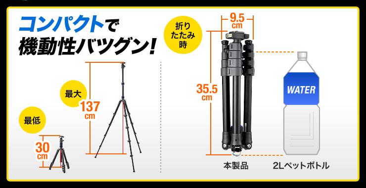 コンパクトで機動性バツグン