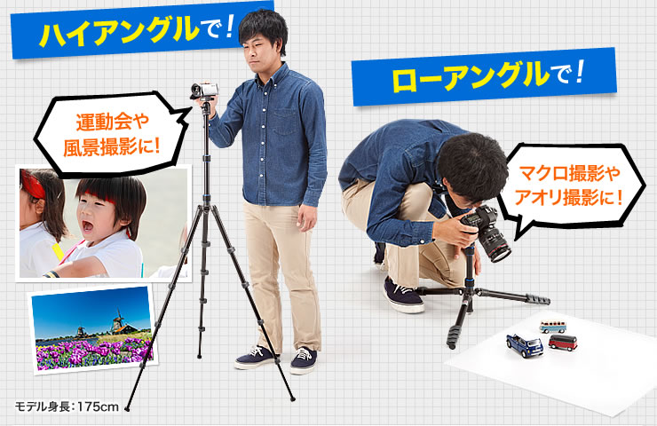 ハイアングルで　ローアングルで