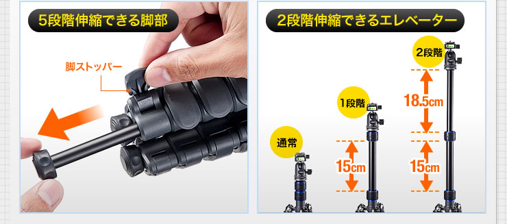 5段階伸縮できる脚部　2段階伸縮できるエレベーター