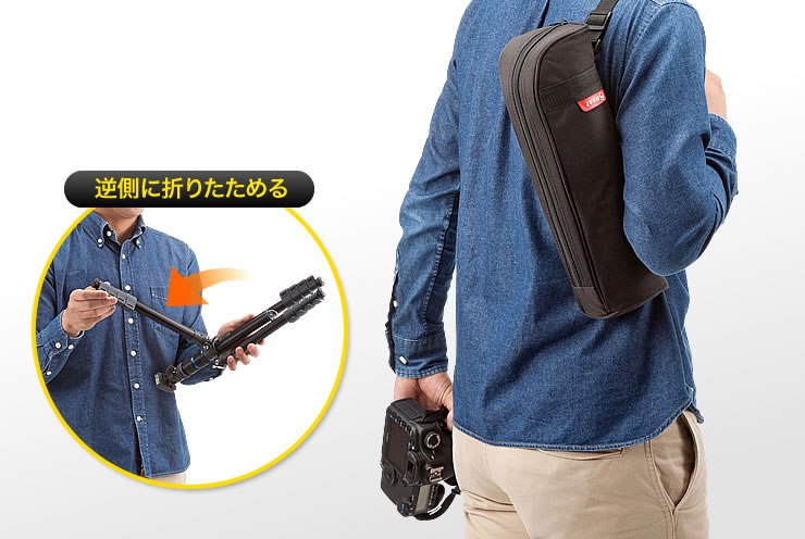 逆側に折りたためる