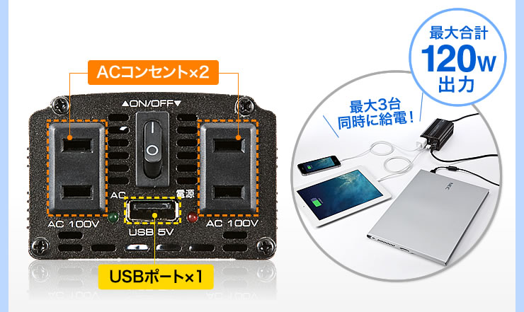 ACコンセント×2　USBポート×1