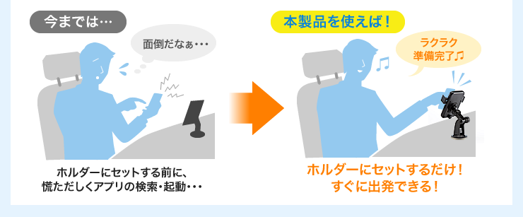 本製品を使えば　ホルダーにセットするだけ　すぐに出発できる