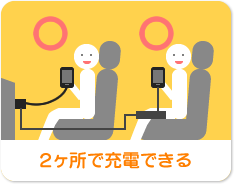 2ヶ所で充電できる