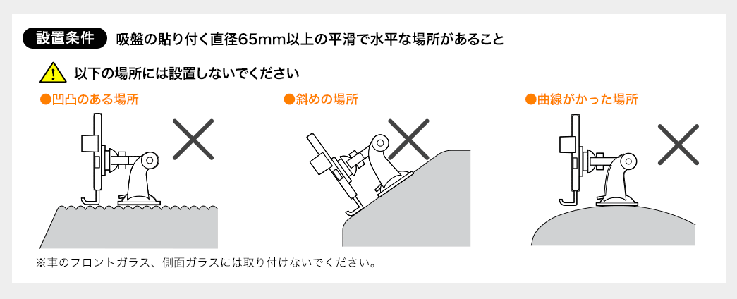 設置条件