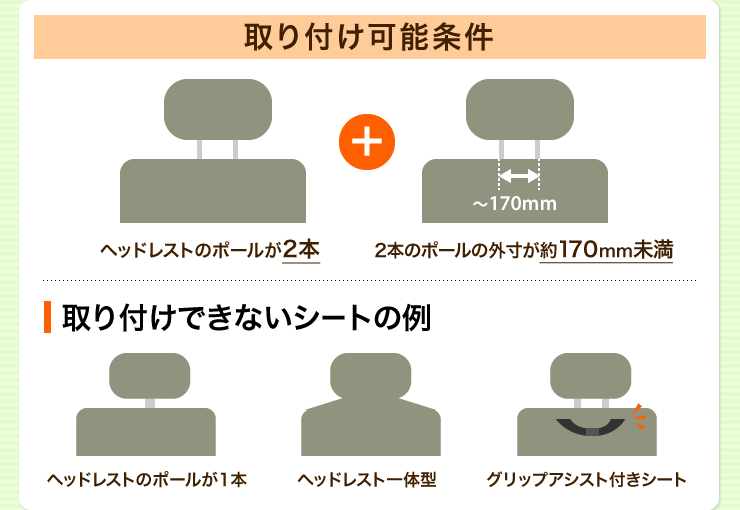 取り付け可能条件