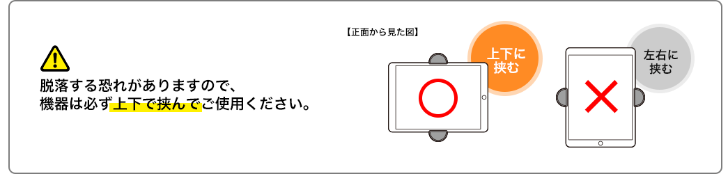 脱落するおそれがありますので、機器は必ず上下で挟んでご使用ください