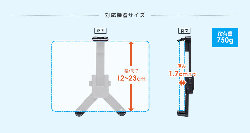 対応機器サイズ