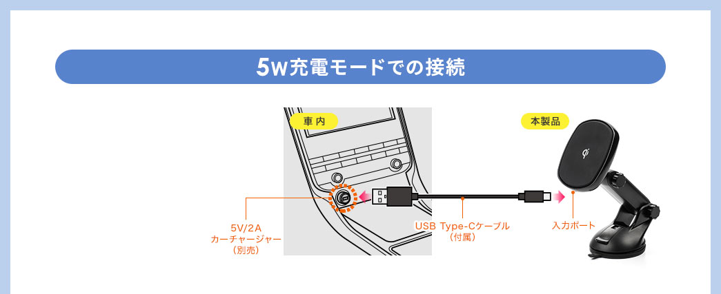 5W充電モードでの接続