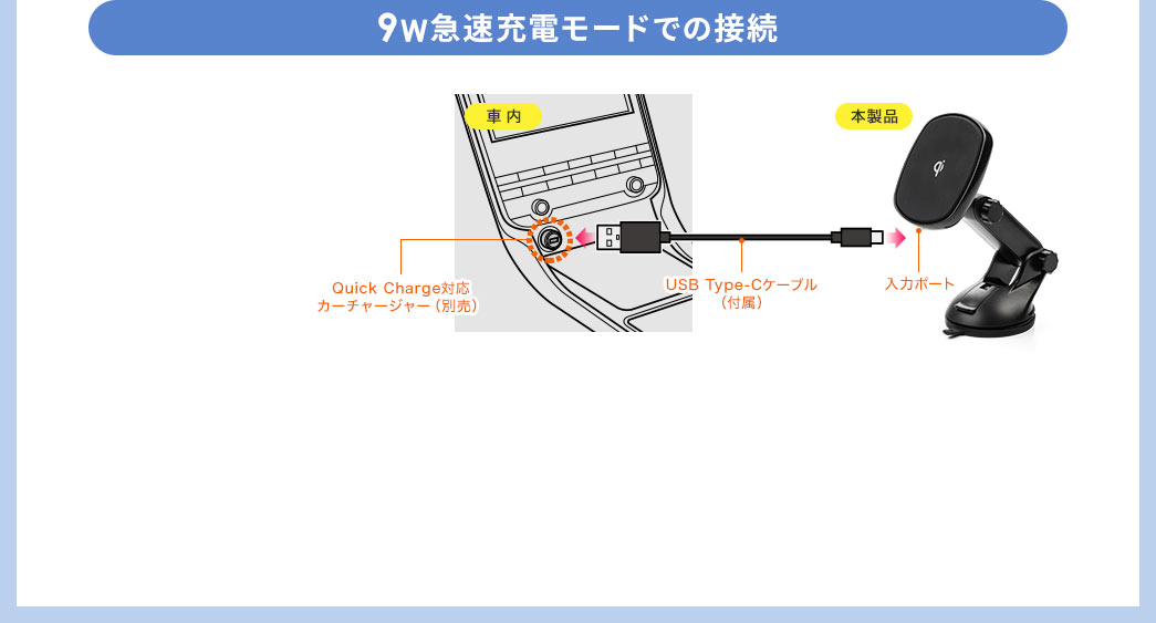 9W急速充電モードでの接続